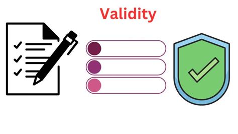 Validity .